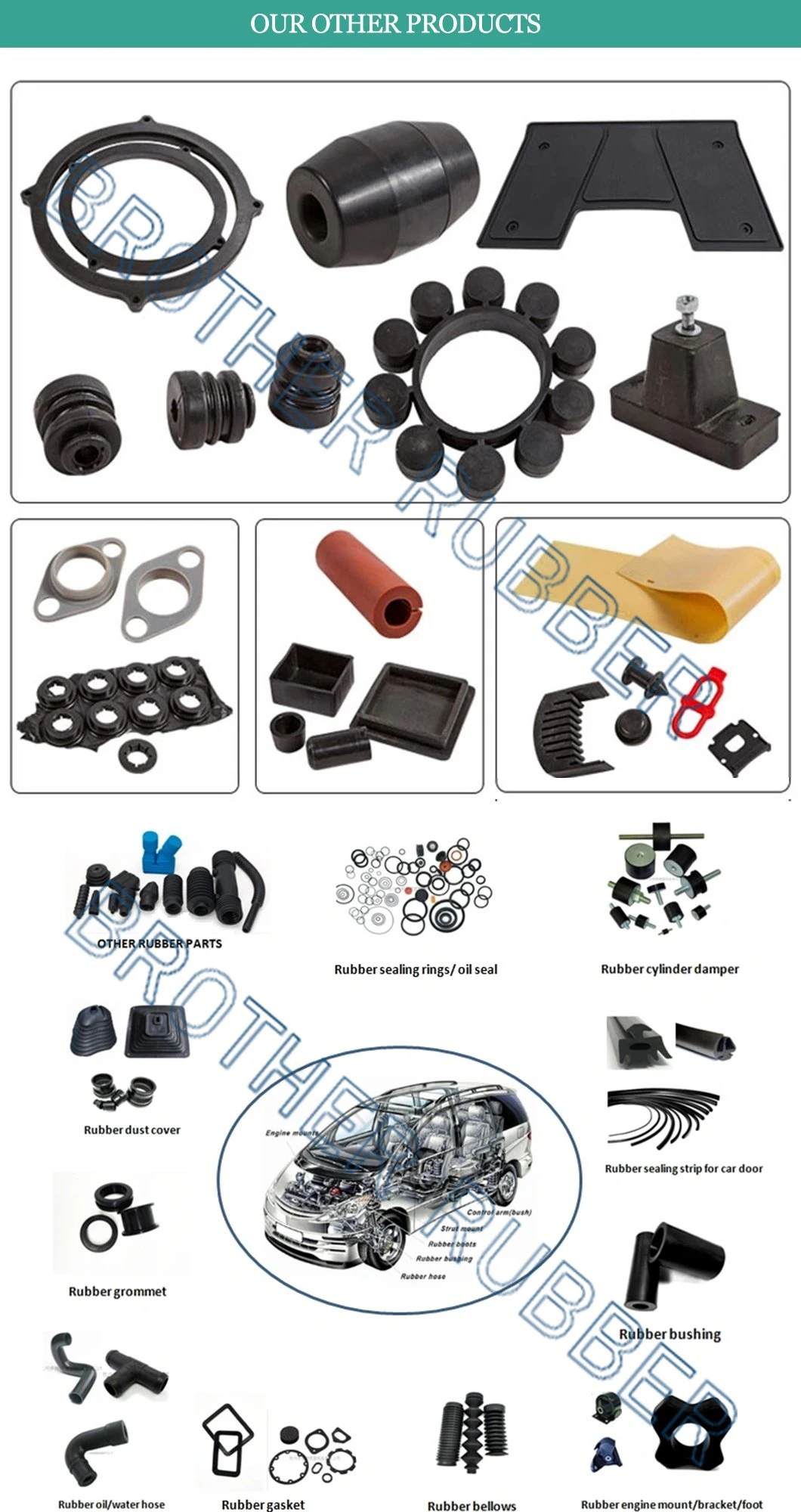 Co-Extruded PVC Plastic Extrusion Seal Profile for Container Door Truck Door