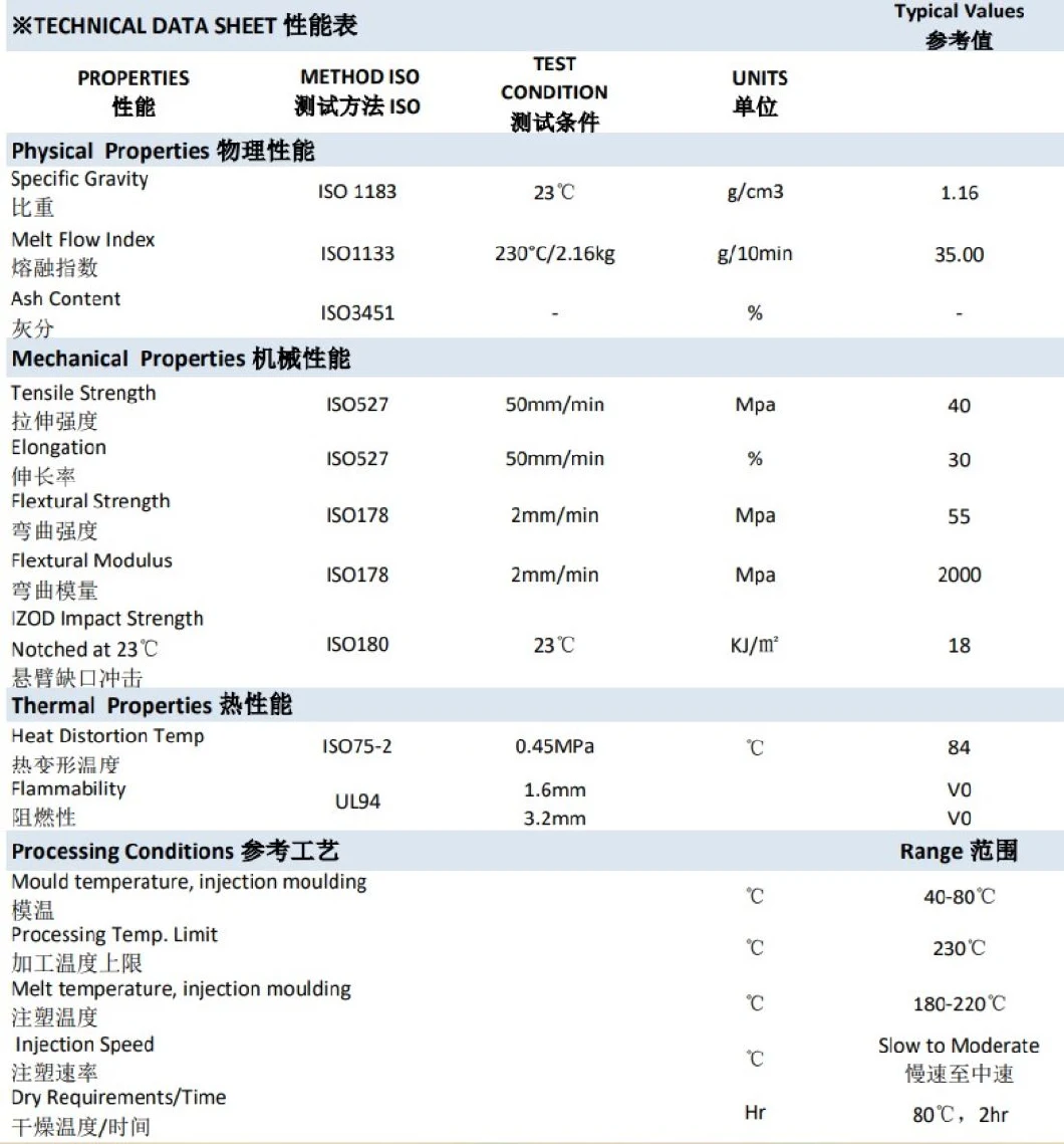 High Temperature ABS Resin ABS V0 Modified Plastic Material