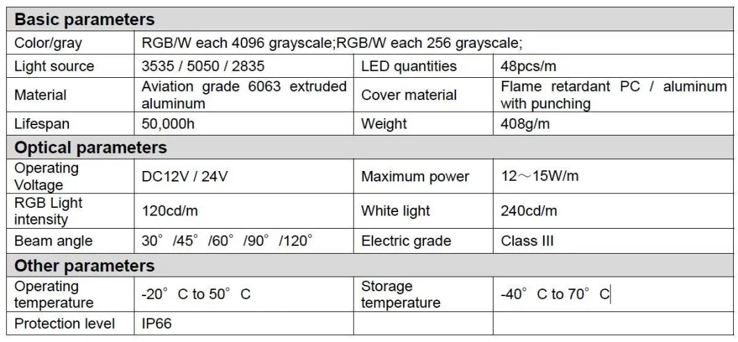 Hight Brightness Outdoor 15W RGBW LED Linear Light Fixture Commericial Wall Washer