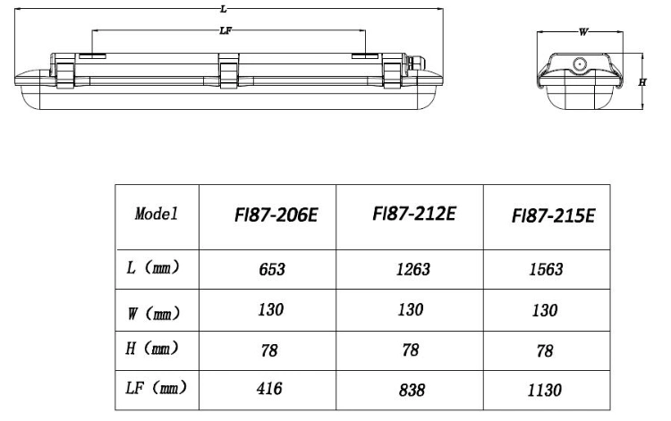 IP65 Waterproof Dustproof LED Tri Proof Lighting Fixture SMD 2835 Triproof Light for Car Park